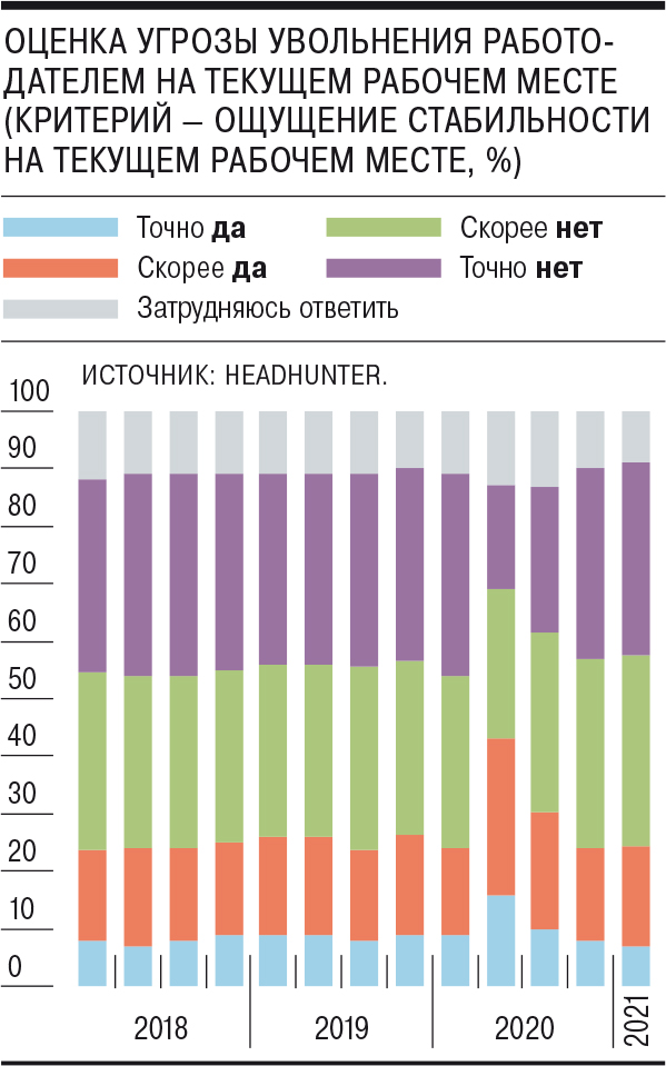 Скрытый интернет как войти